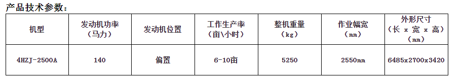 中聯(lián)收獲2020款4HZJ-2500A自走式花生撿拾收獲機(jī)(圖1)