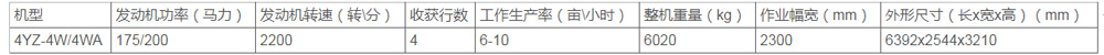 中聯(lián)收獲2021款4YZ-4WA自走式玉米收割機(jī)(圖1)