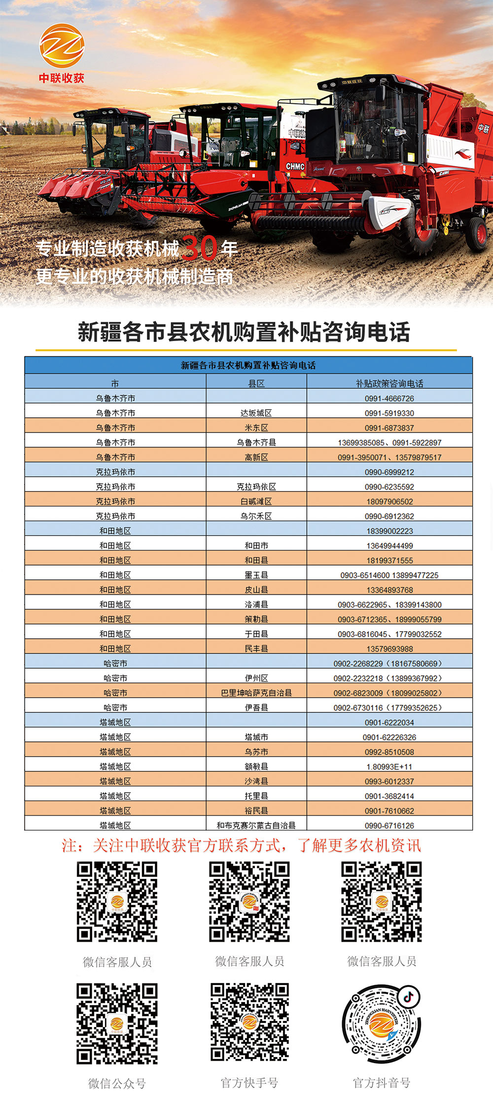 新疆各縣市農(nóng)機(jī)購(gòu)置補(bǔ)貼咨詢電話(圖1)