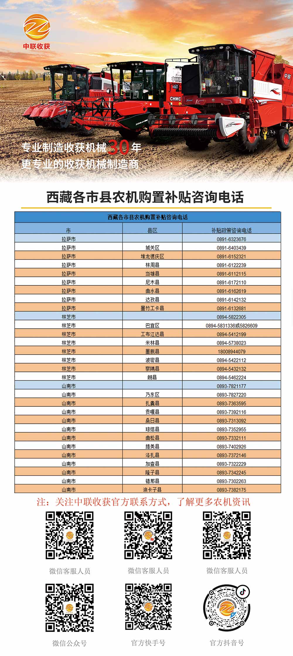 西藏各縣市農(nóng)機購置補貼咨詢電話(圖1)