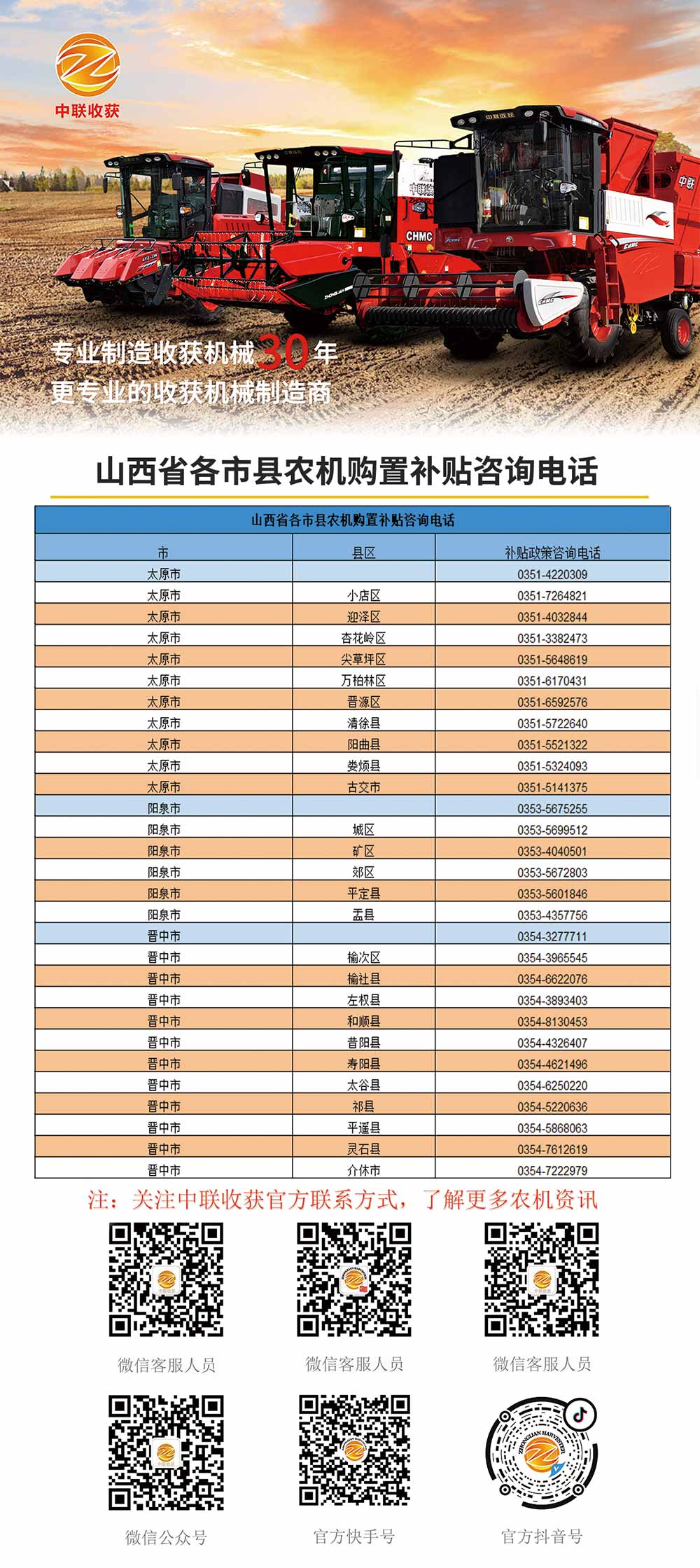 山西各縣市農(nóng)機(jī)購(gòu)置補(bǔ)貼咨詢電話(圖1)
