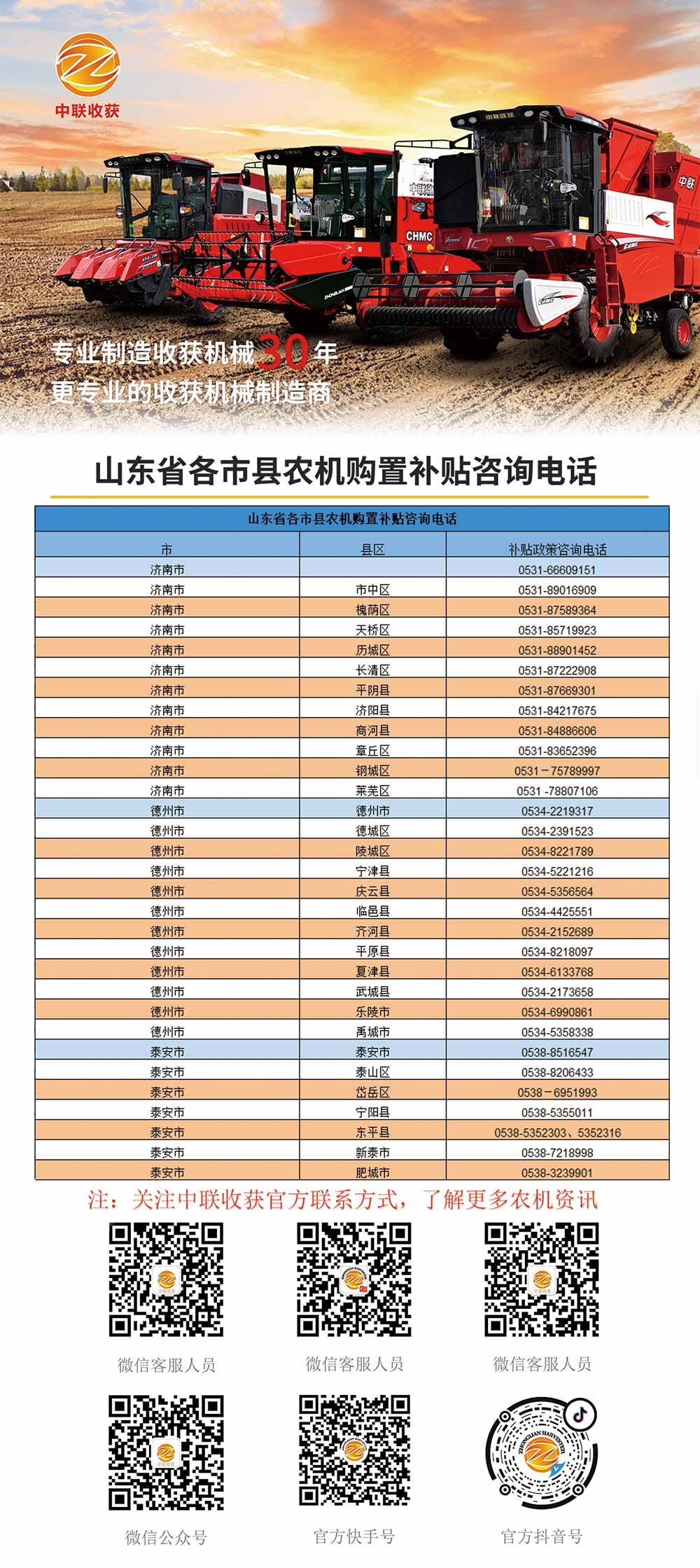 山東各縣市農(nóng)機購置補貼咨詢電話(圖1)