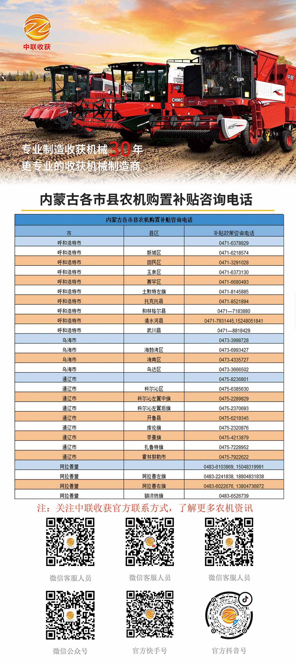 內(nèi)蒙古各縣市農(nóng)機購置補貼咨詢電話(圖1)