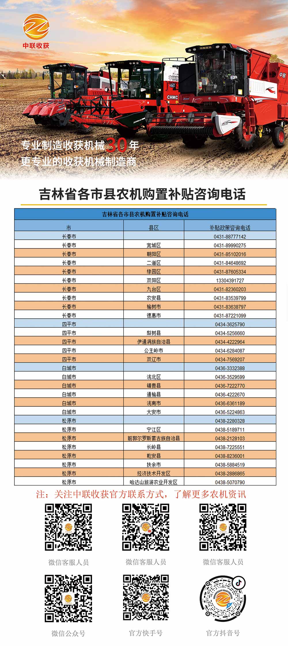 吉林各縣市農(nóng)機(jī)購(gòu)置補(bǔ)貼咨詢電話(圖1)