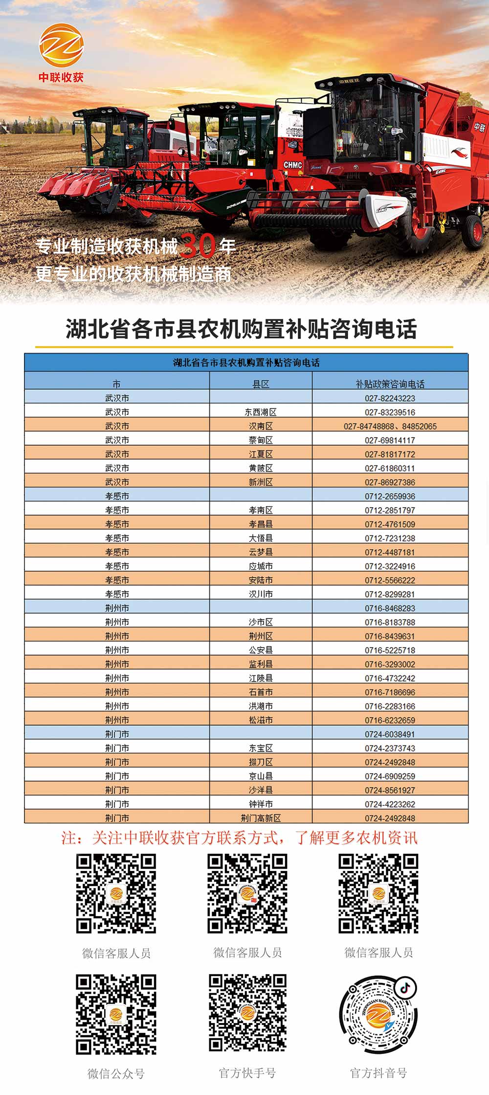湖北各縣市農(nóng)機(jī)購置補(bǔ)貼咨詢電話(圖1)