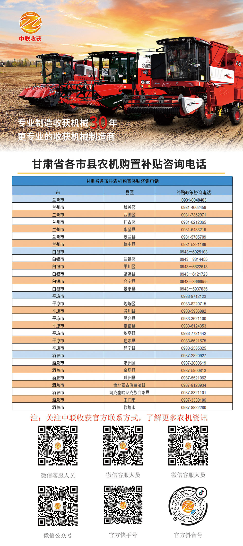 甘肅各縣市農(nóng)機(jī)購置補(bǔ)貼咨詢電話(圖1)